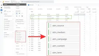 UTM parameter setting Google Analytics GA4. UTM Builder. How to view and Explore UTM.