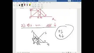 ECONOMICS // UNIT 2.12 // CLASS 22 // THEORY