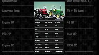 Eicher 485 Super Plus Vs John Deere 5205 #shorts #trendingshorts