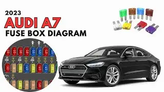 Схема и расположение блока предохранителей Audi A7 2023 года. Руководство пользователя.