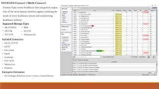 Mirth Connect Training Tutorials For Beginners | Mirth Connect Online Training