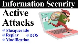 Active Attack and its Types in Network Security