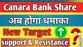 canara bank share latest news / canara bank share analysis / canara bank share news today / target /
