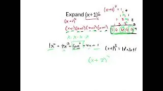 Pascal&rsquo;s triangle, binomial theorem, and more!!!
