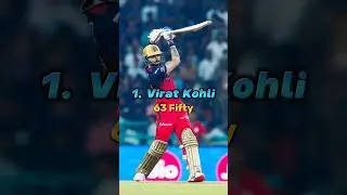 Top 10 Most Fifties In IPL History🔥 #shorts #shortsfeed #ipl #fifty
