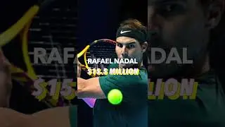 Highest-Paid Tennis Players