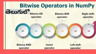 Numpy Bitwise Operators in TELUGU|Python Bitwise operators using Numpy|Python tutorial for beginners