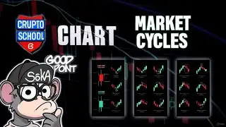 Crypto Banter's Famous Whale School Course #10 | Market Cycles | Course Link Below👇