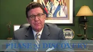 Divorce Litigation in Mississippi