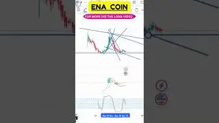 ENA  Technical Update &ndash; Is It Time For Breakout Or BreakDown?