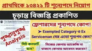 Primary Interview Notice: Detailed Analysis | Primary Interview Notice | primary tet news today |