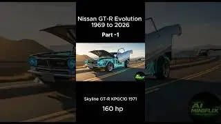 Nissan GT-R Evolution 1969-2026 (Part-1) #viral #trending #carevolution #youtubeshorts #aiart #gtr35