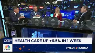 How to trade the health care break out
