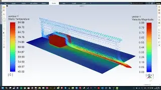 Учебное пособие по Ansys Fluent | Охлаждение электроники с помощью радиатора