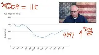 September 2021 Massachusetts real estate market update