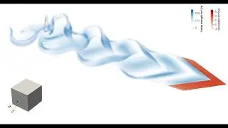 Heaving wing - Vortex Particle Method