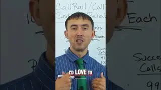 CallRail Missed Calls: Uptime & Testing Made Simple ⚙️📶