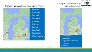 MI Solar for All Virtual Listening Session: Program Overview and Pilots