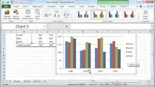 Clustered columns chart in Excel