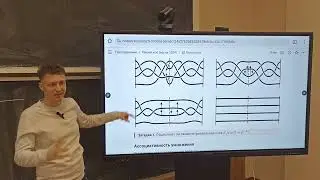 Теория кос | Группа кос