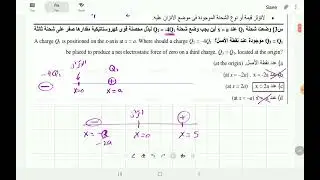 ايجاد موضع الاتزان بين الشحنات الكهربائية