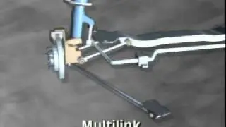 Multilink Loop