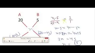 one of the best method to find the average value by Alligation...... #जरा_हटके math