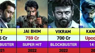 Surya All Movies List || Surya hits and flops movies list || Kanguva || Retro