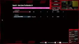 Legbalfaszabb rabl&oacute;k kalandjai | Twitch: Mightwashere