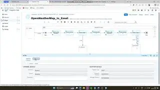 PART 2 || BTP CPI PROJECT &ndash; Fetch Weather Information using openWeatherMap|| IN HINDI || BY ABHISHEK