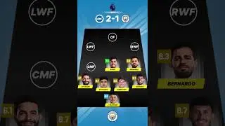 Brighton & Hove Albion vs Manchester City | Premier League 2025/26