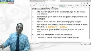 ACCA F3 / FA / FIA - CH-5 - Recording Business Transactions and Sales Tax  (LEC-2)