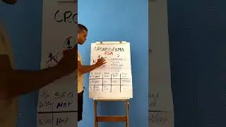 Esses 3 passos v&atilde;o te ajudar a come&ccedil;ar a montar seu cronograma de estudo de forma eficiente 🫡.