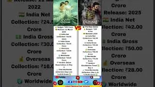 Raja Sahab vs radhe shyam day 2 box office collection comparison ✅