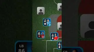 The best squad in the world 2023 | My opinion 