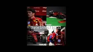 Fastest Laps at Barcelona in F1 history 👑| #edit #andrast #sehar #f1 #f1shorts #cars#shorts#trending