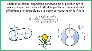 Clase 18 campo magnético generado por un cilindro con dos cavidades