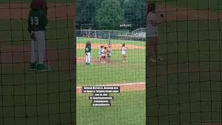 Sam Cain @ Bethesda Big Train | Cal Ripken Sr. Collegiate Baseball League | June 28, 2025