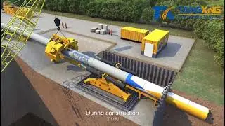 Direct Pipe 快速铺管机