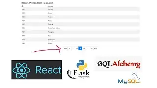 ReactJS Python Flask Pagination
