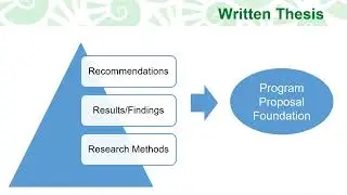 Developing a Conservation Program Plan for UWF
