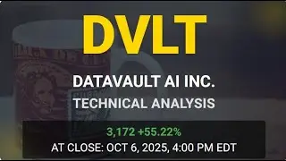 $DVLT STOCK ANALYSIS - The Technical Take on DVLT