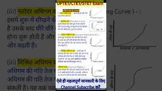 अधिगम वक्र के प्रकार | Types of Learning Curve || #ctet #uptet #tet #shortvideo #shorts