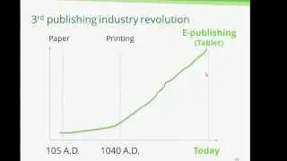 Start-up: online publishing platform Jungle age pitch