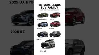 2025 Lexus SUV Lineup | All-New Luxury Models Revealed!