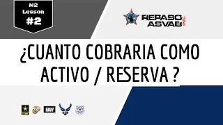 ¿CUANTO COBRARIA COMO ACTIVO / RESERVA? ]