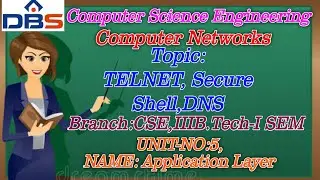 DBS -TELNET, Secure Shell, DNS,UNIT-5: APPLICATION LAYER,CSE III YEAR-1st SEM,COMPUTER NETWORKS