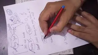 TARUN TEJPAL CASE, Victim vs Accused, rights of victim,protection of victim identity