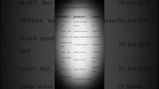Jadwal motoGp 2019,jadwal test dan race