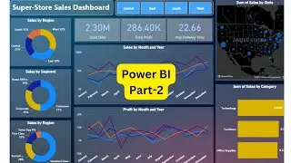 Power BI Beginners To Advance Part-2 || Group Discussion || #dataanalytics #datascience #powerbi